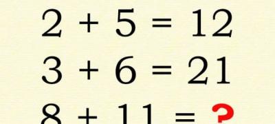 Viralni matematički problem: Šta je rešenje?