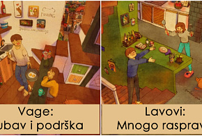 horoskopski-znaci-rangirani-od-najboljeg-do-najgoreg-muza-rakovi-vas-nece-izneveriti-za-bikove-ce-vam-trebati-celicni-zivci-01.jpg