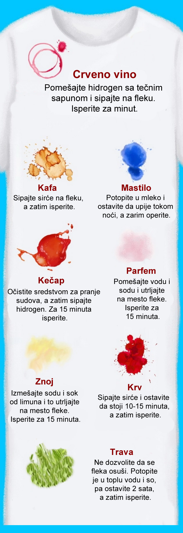 fleke-od-kafe-vina-ili-kecapa-kako-da-uklonite-razlicite-fleke-sa-odece.jpg