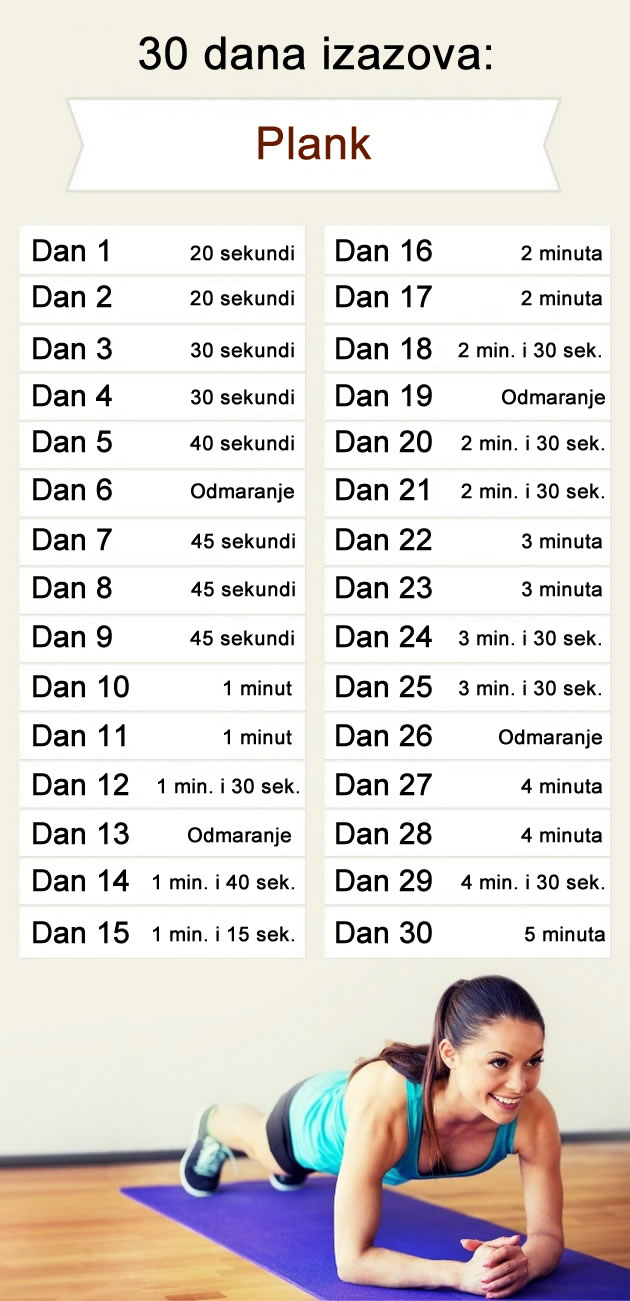 tridesetodnevni-izazov-zategnuto-telo-uz-pomoc-samo-jedne-vezbe.jpg