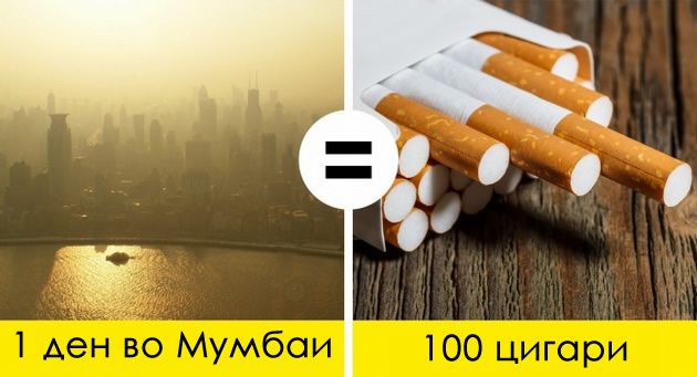 jedan-dan-u-mumbaiju-je-jednak-stotini-popusenih-cigara-15-neverovatnih-cinjenica-o-indiji-4.jpg