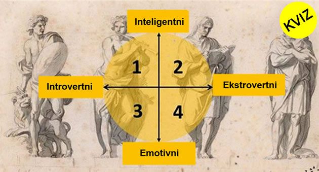 svi-pripadamo-jednom-od-4-tipa-licnosti-koji-ste-vi-tip.jpg