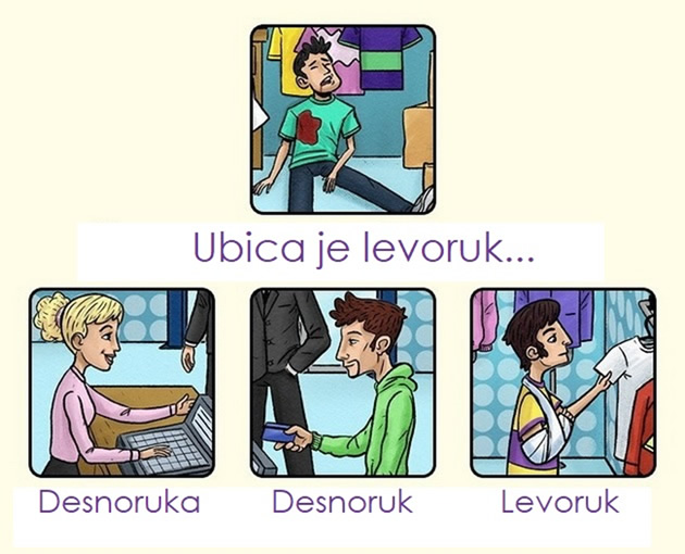 detektivski-zadatak-za-inteligentne-ko-je-ubica-4.jpg