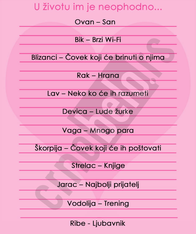 astro-kutak-jedna-stvar-koja-je-neophodna-svakom-horoskopskom-znaku.jpg