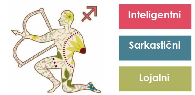 3-reci-koje-najbolje-opisuju-horoskopske-znakove-10.jpg