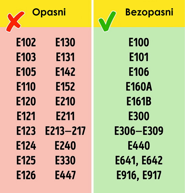 14-dgovora-na-pitanje-sta-da-jedem-kako-bih-smrsala-zdravo-08.jpg