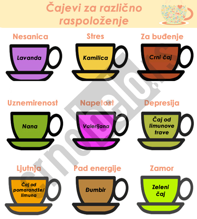 kakav-caj-treba-da-pijete-u-zavisnosti-od-trenutnog-raspolozenja.jpg