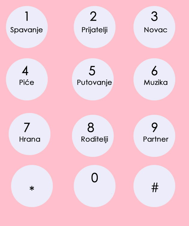 sta-vam-je-najvaznije-u-zivotu-prema-poslednje-tri-cifre-vaseg-telefonskog-broja.jpg