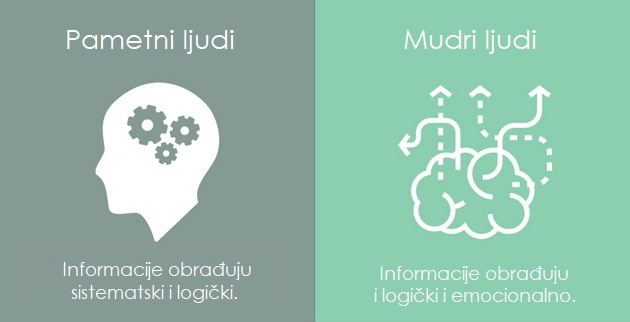 8-kljucnih-razlika-izmedu-pametnih-i-mudrih-ljudi-03.jpg