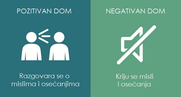 ohrabrivanje-vs-kaznjavanje-8-kljucnih-razlika-izmedu-pozitivnog-i-negativnog-doma-01.jpg