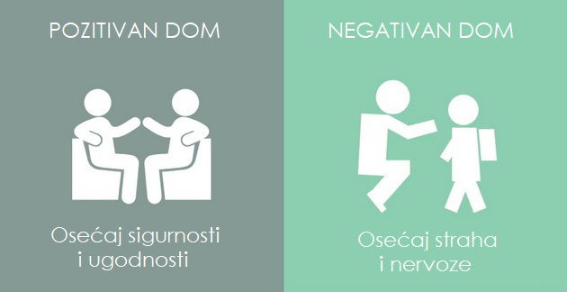 ohrabrivanje-vs-kaznjavanje-8-kljucnih-razlika-izmedu-pozitivnog-i-negativnog-doma-03.jpg