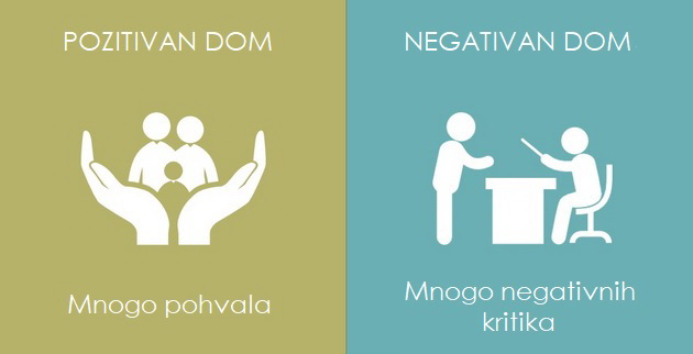 ohrabrivanje-vs-kaznjavanje-8-kljucnih-razlika-izmedu-pozitivnog-i-negativnog-doma-04.jpg