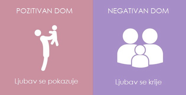 ohrabrivanje-vs-kaznjavanje-8-kljucnih-razlika-izmedu-pozitivnog-i-negativnog-doma-05.jpg