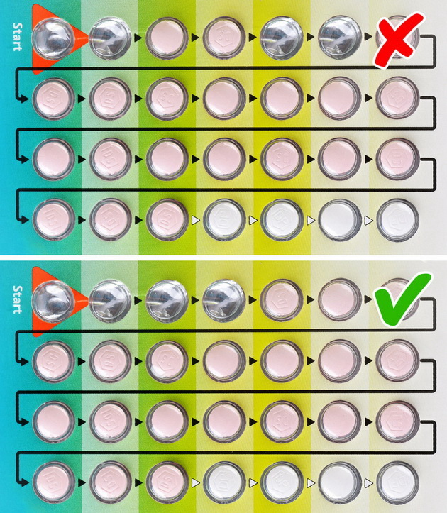 5-mogucih-razloga-zbog-kojih-kontraceptivne-pilule-ne-deluju-02.jpg