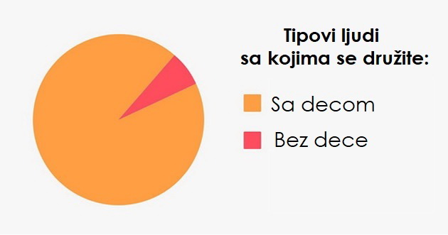 10-dijagrama-koji-savrseno-opisuju-zivot-posle-30-godine-01.jpg