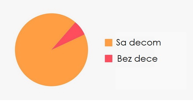 10-dijagrama-koji-savrseno-opisuju-zivot-posle-30-godine-04.jpg