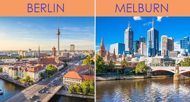 top-10-najboljih-gradova-za-zivot-u-2019-godini-01.jpg