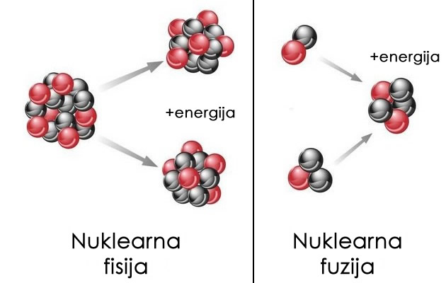 sta-se-desava-kada-eksplodira-nuklearna-bomba-i-moze-li-da-se-prezivi-05.jpg